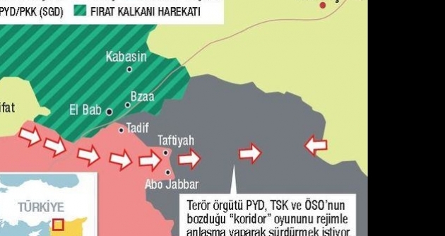 Esed'den YPG hamlesi!